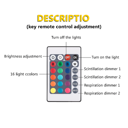 UBA™ – Ocean Wave Light Projector